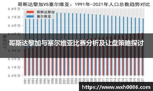 哥斯达黎加与塞尔维亚比赛分析及让盘策略探讨